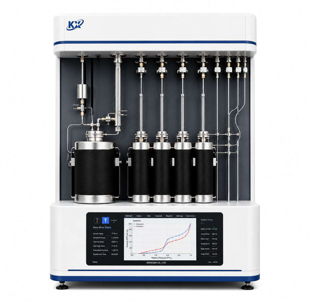 Surface Area Analyzer - BET- Korexan KSAA - 1400